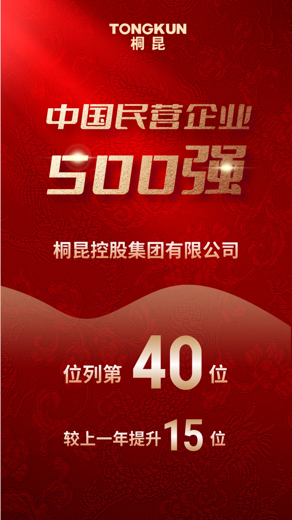 中國民企500強-網(wǎng)站新聞海報